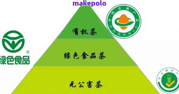 從茶園到茶杯 普洱茶的綠色食品認證與標志解讀及其企業管理實踐